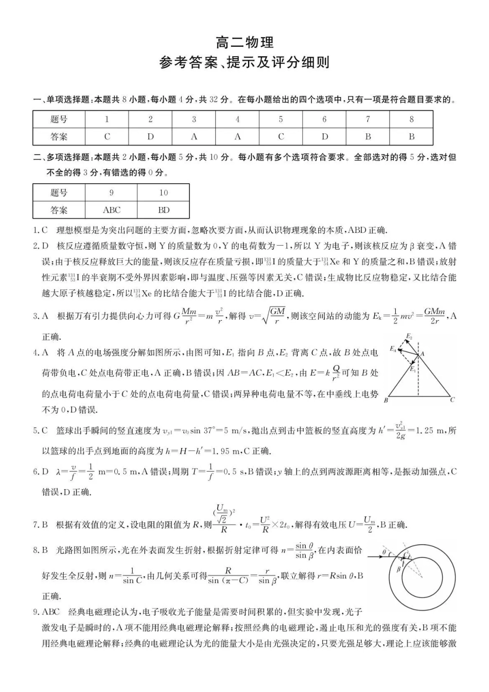 物理答案-安徽县中联盟2025-2026学年下学期高二年级7月期末联考.pdf_第1页