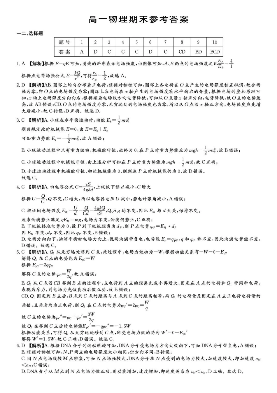 物理答案-湖南长沙市长郡中学2025-2026学年2028届高一年级下学期7月期末考试.pdf_第1页