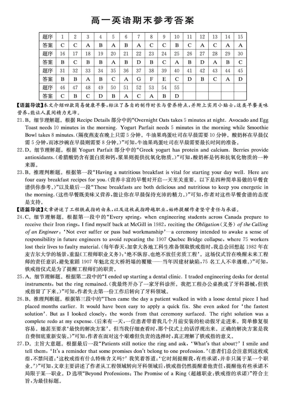 英语答案-湖南长沙市长郡中学2025-2026学年2028届高一年级下学期7月期末考试.pdf_第1页