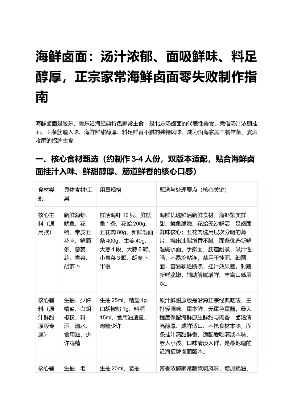 海鲜卤面:正宗家常海鲜卤面零失败制作指南.docx_第1页