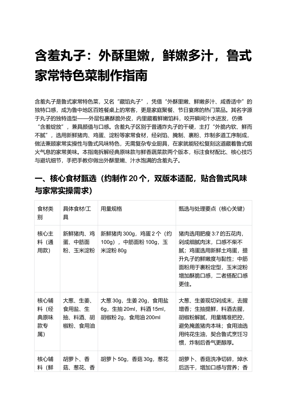 含羞丸子:鲁式家常特色菜制作指南.docx_第1页