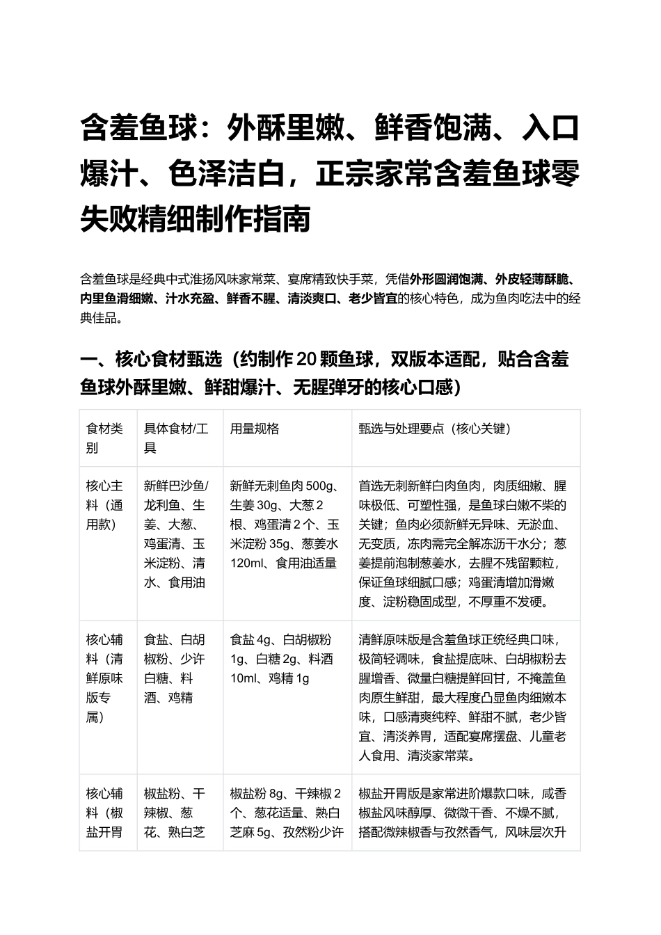 含羞鱼球:正宗家常含羞鱼球零失败精细制作指南.docx_第1页