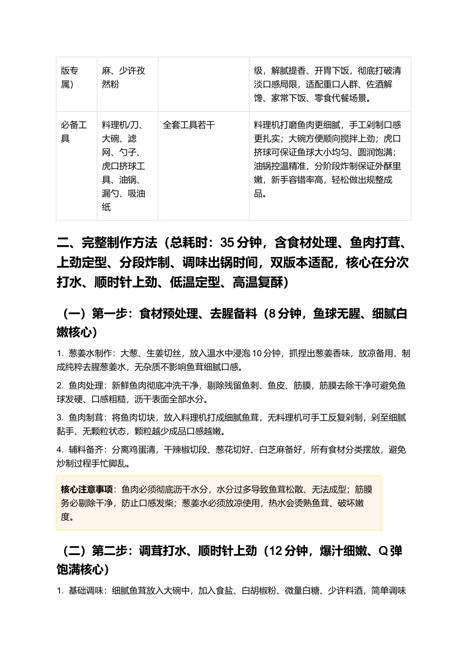含羞鱼球:正宗家常含羞鱼球零失败精细制作指南.docx_第2页