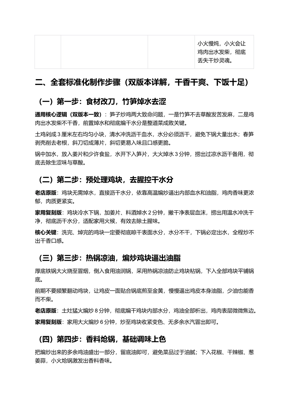 河南乡土笋子炒鸡:地道农家下饭菜家常复刻指南.docx_第3页
