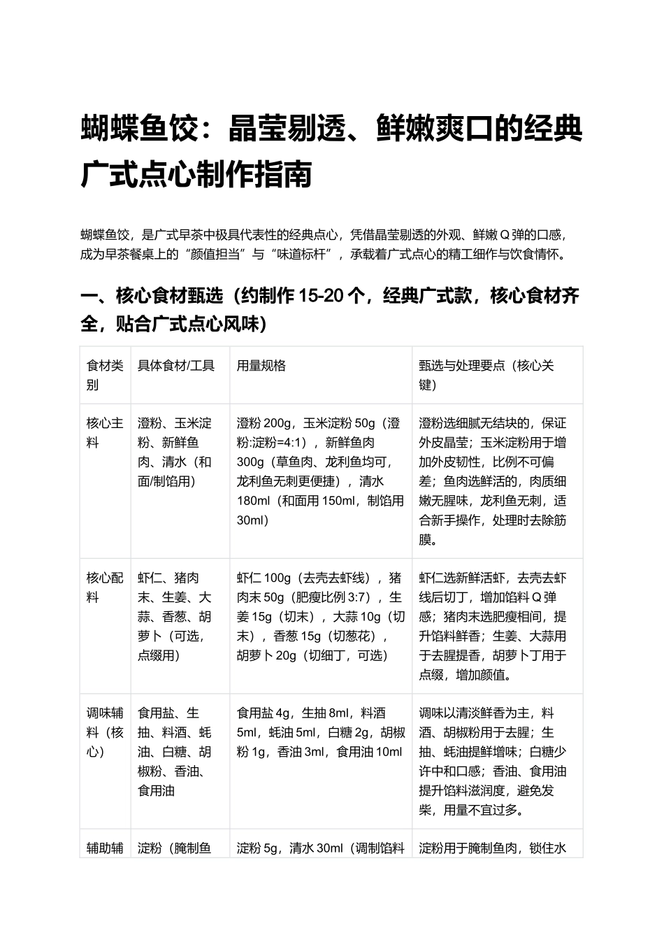 蝴蝶鱼饺:晶莹剔透、鲜嫩爽口的经典广式点心制作指南.docx_第1页