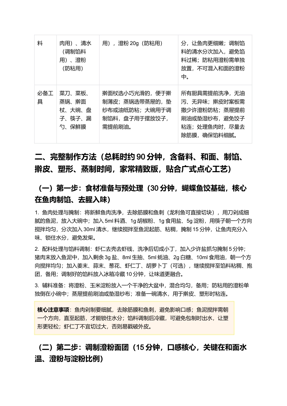蝴蝶鱼饺:晶莹剔透、鲜嫩爽口的经典广式点心制作指南.docx_第2页