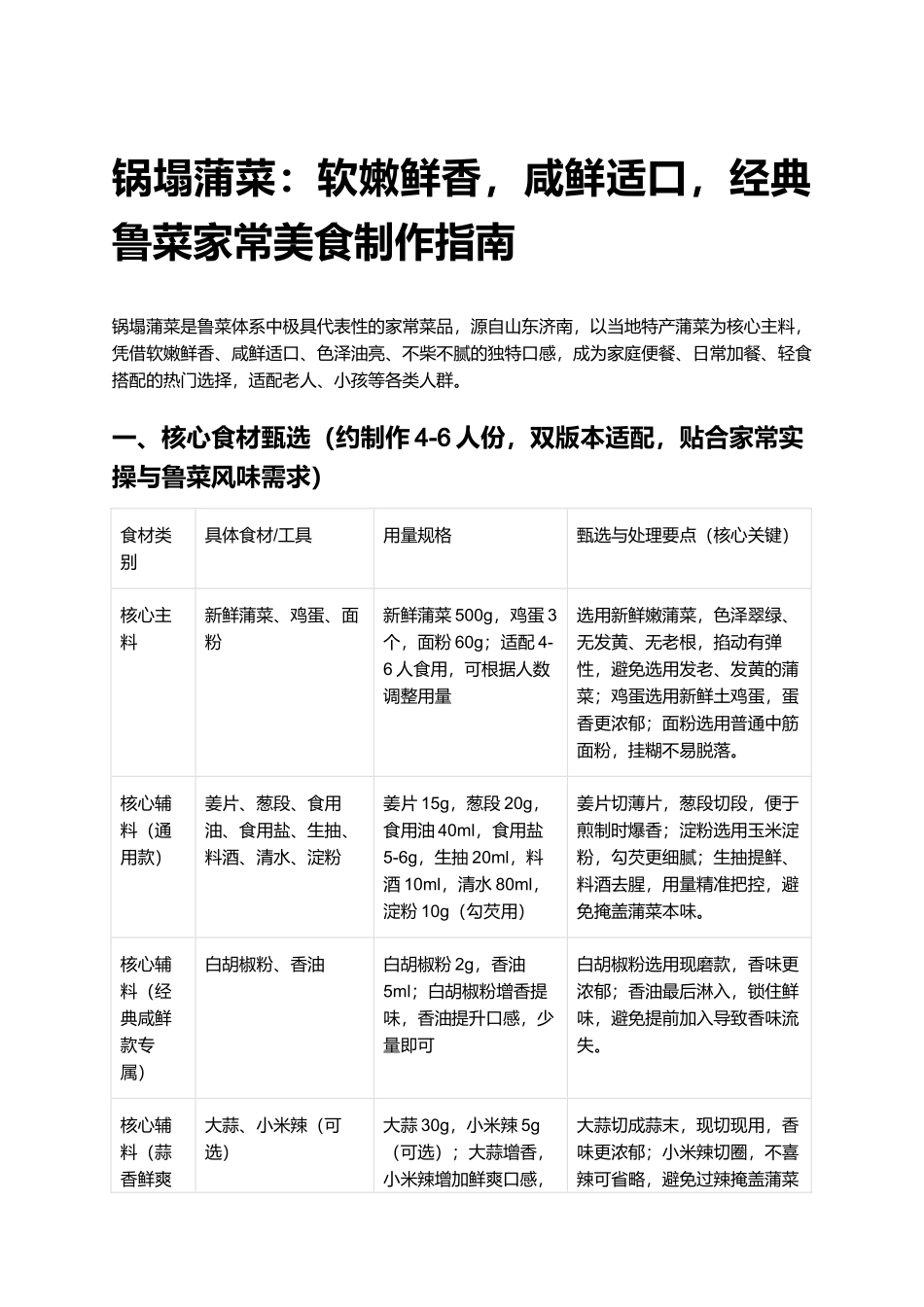 锅塌蒲菜:软嫩鲜香,咸鲜适口,经典鲁菜家常美食制作指南.docx_第1页