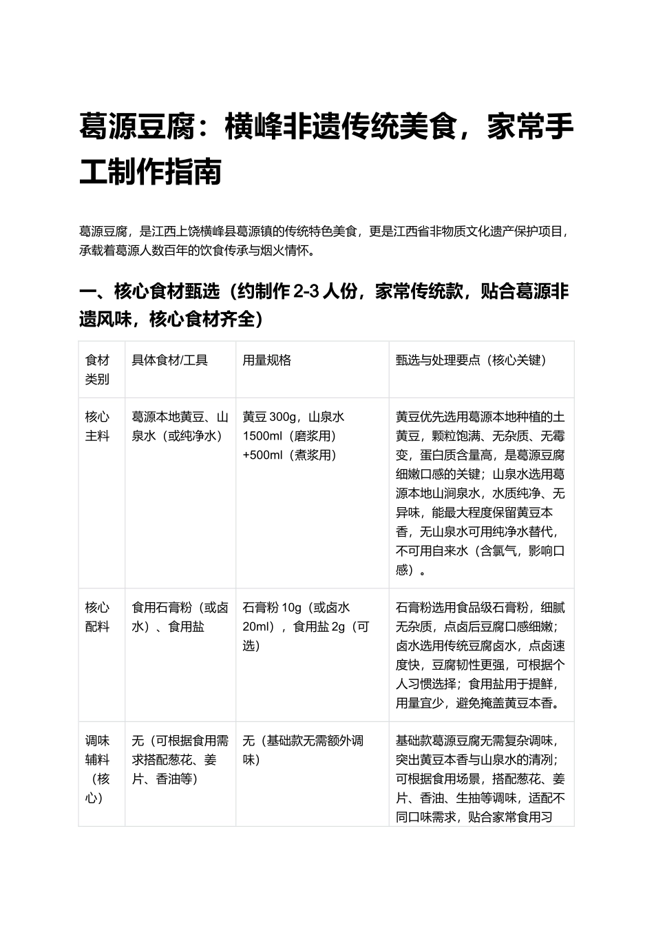 葛源豆腐:横峰非遗传统美食,家常手工制作指南.docx_第1页