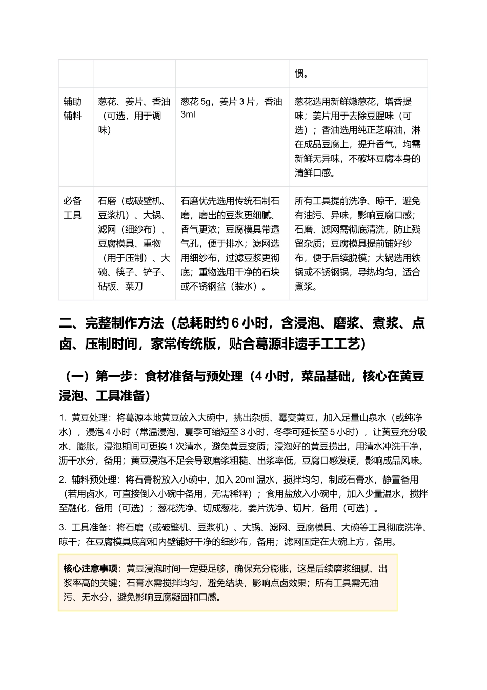葛源豆腐:横峰非遗传统美食,家常手工制作指南.docx_第2页