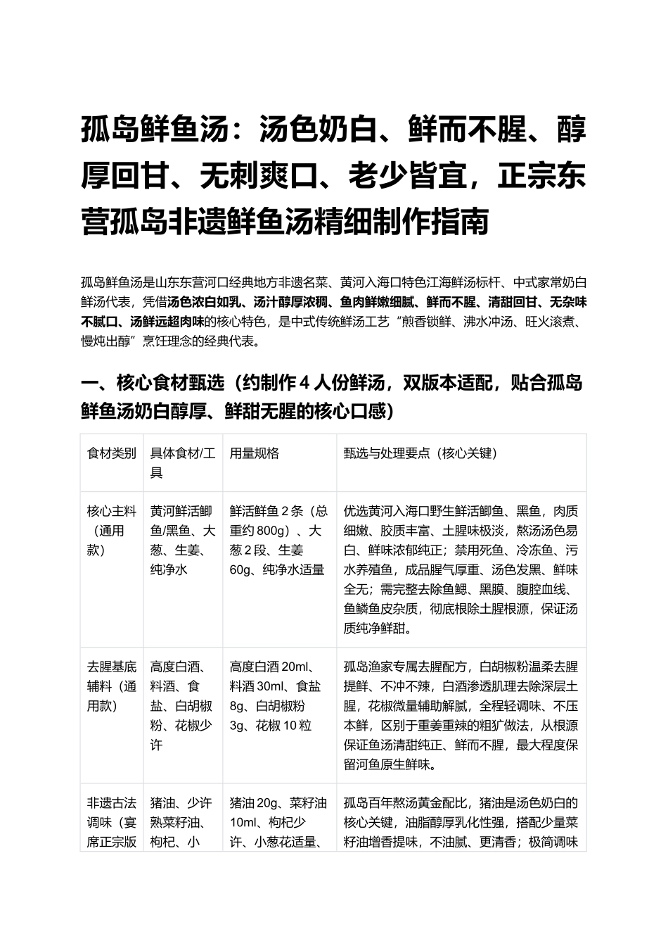 孤岛鲜鱼汤:正宗东营孤岛非遗鲜鱼汤精细制作指南.docx_第1页