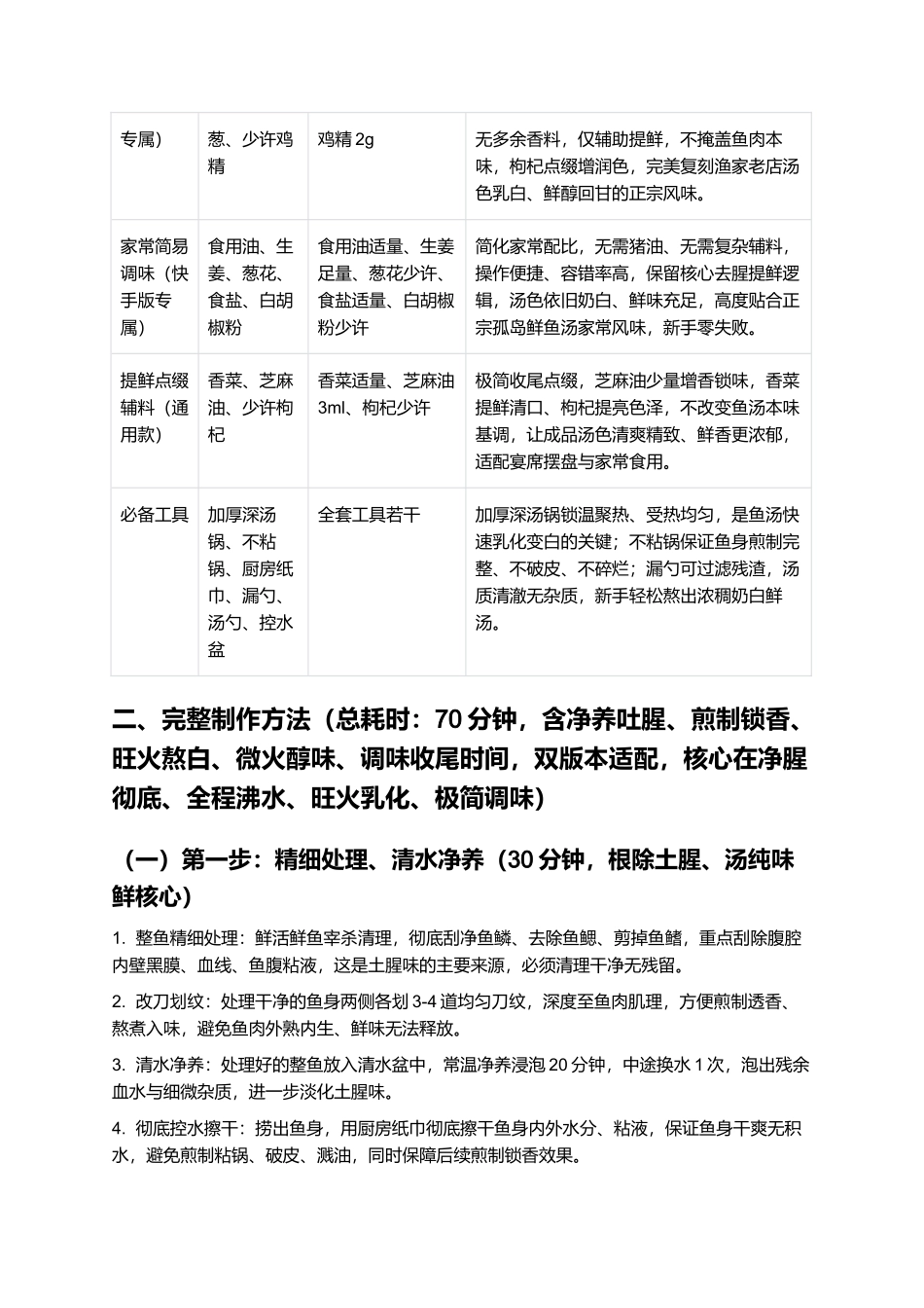 孤岛鲜鱼汤:正宗东营孤岛非遗鲜鱼汤精细制作指南.docx_第2页