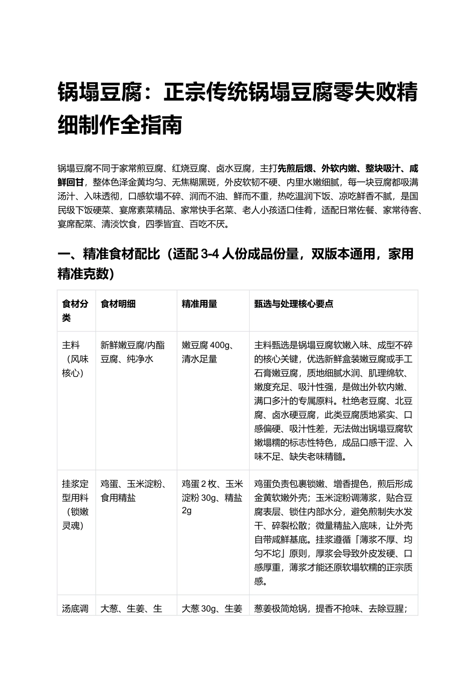 锅塌豆腐：正宗传统锅塌豆腐零失败精细制作全指南.docx_第1页
