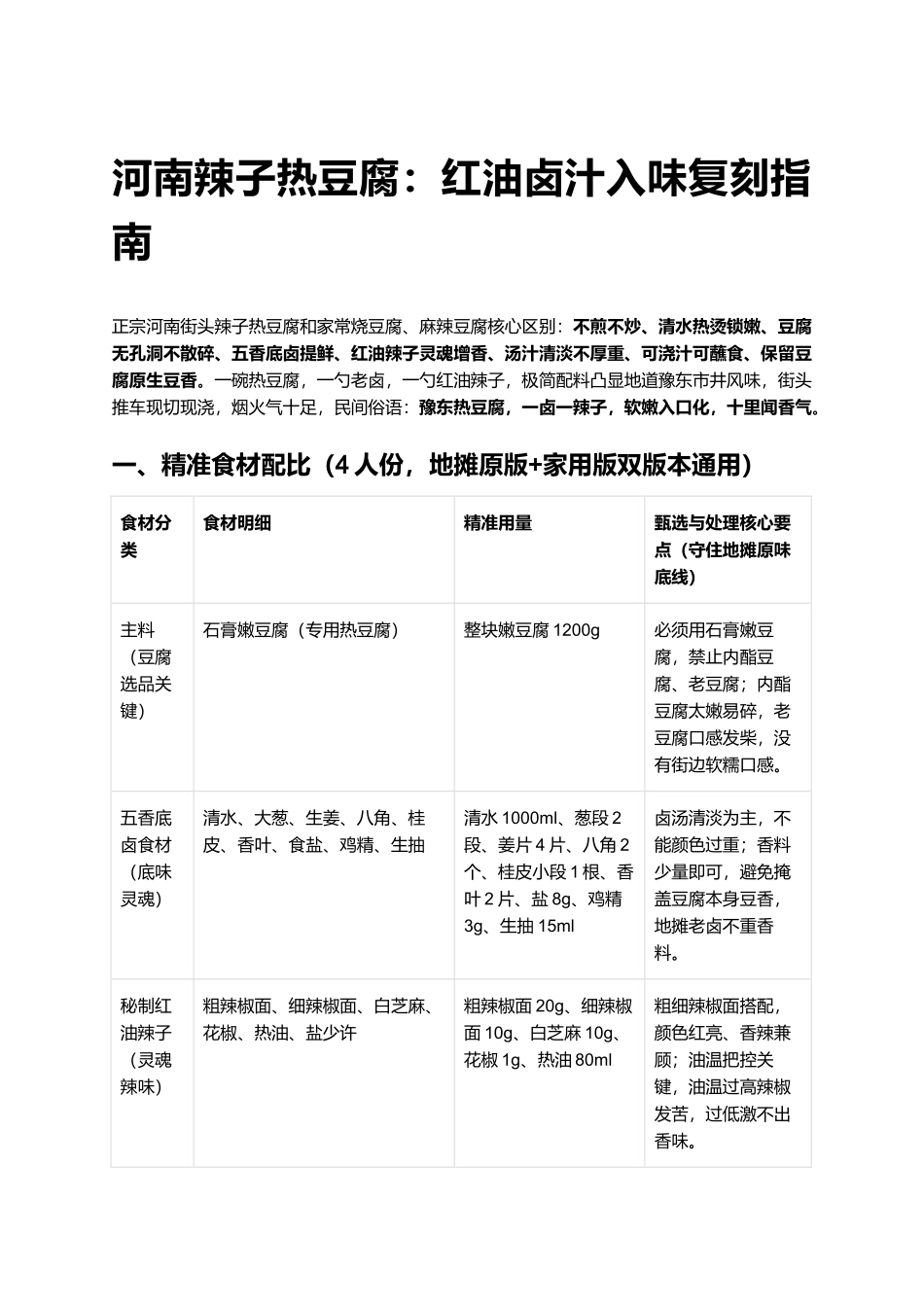 河南辣子热豆腐:红油卤汁入味复刻指南.docx_第1页