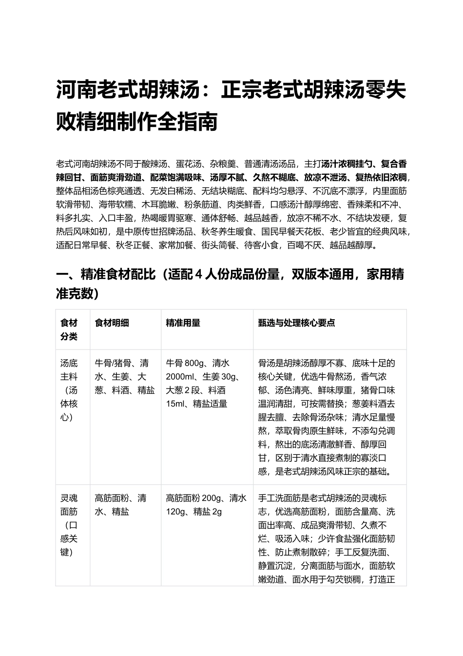 河南老式胡辣汤：正宗老式胡辣汤零失败精细制作全指南.docx_第1页