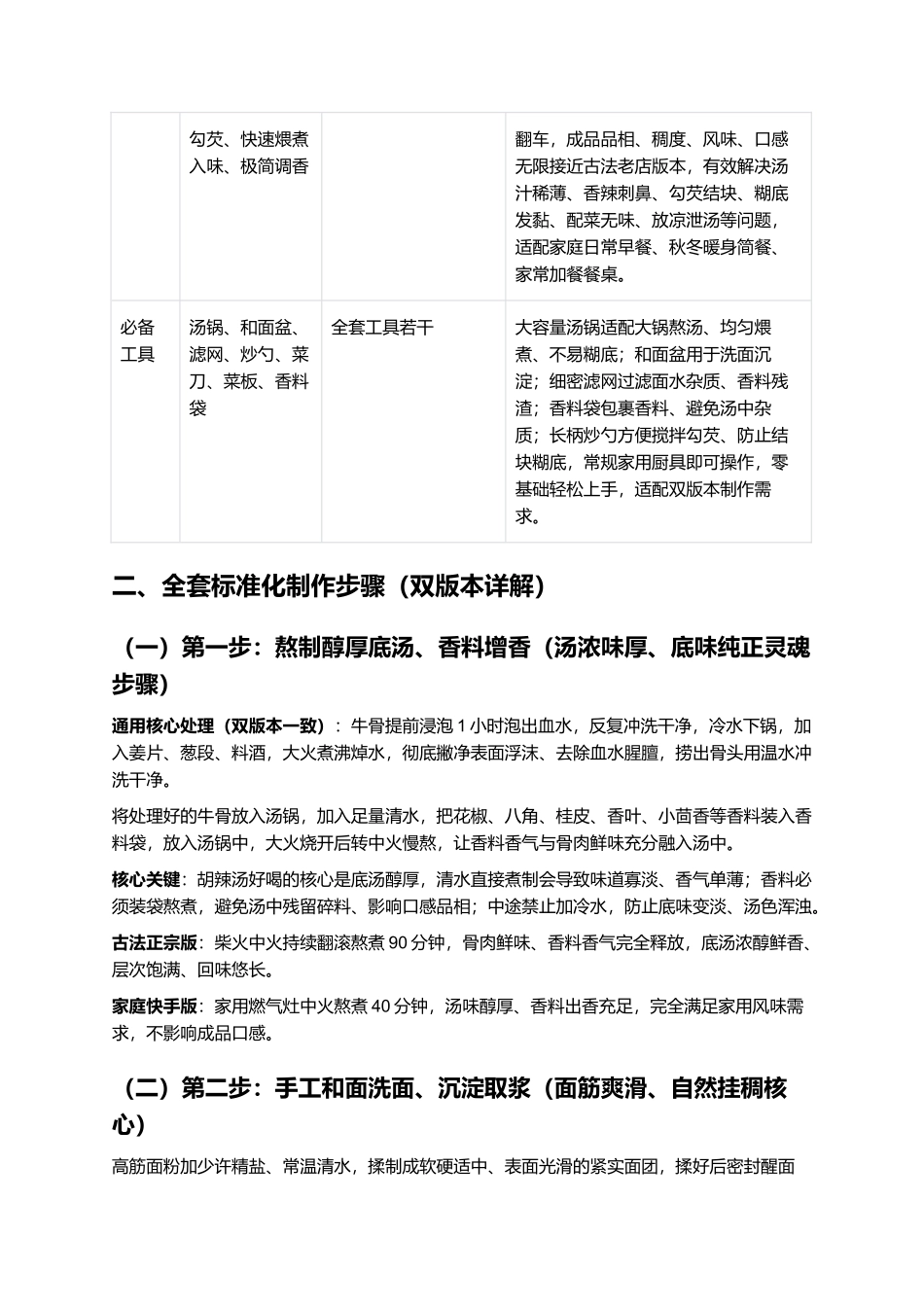 河南老式胡辣汤：正宗老式胡辣汤零失败精细制作全指南.docx_第3页
