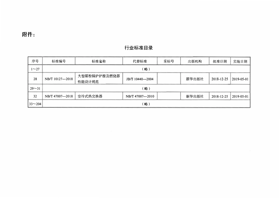 NBT 10127-2018 大型煤粉锅炉炉膛及燃烧器性能设计规范.pdf_第3页