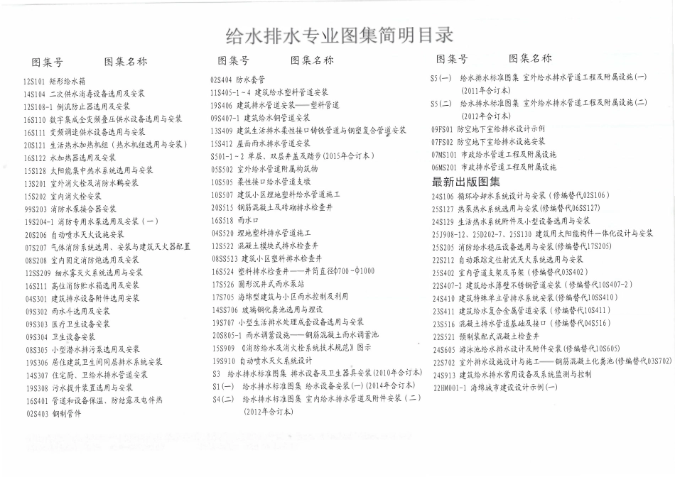 26CS14-2 装配式水池与消防给水泵房选用及安装(二)——金属模块.pdf_第2页