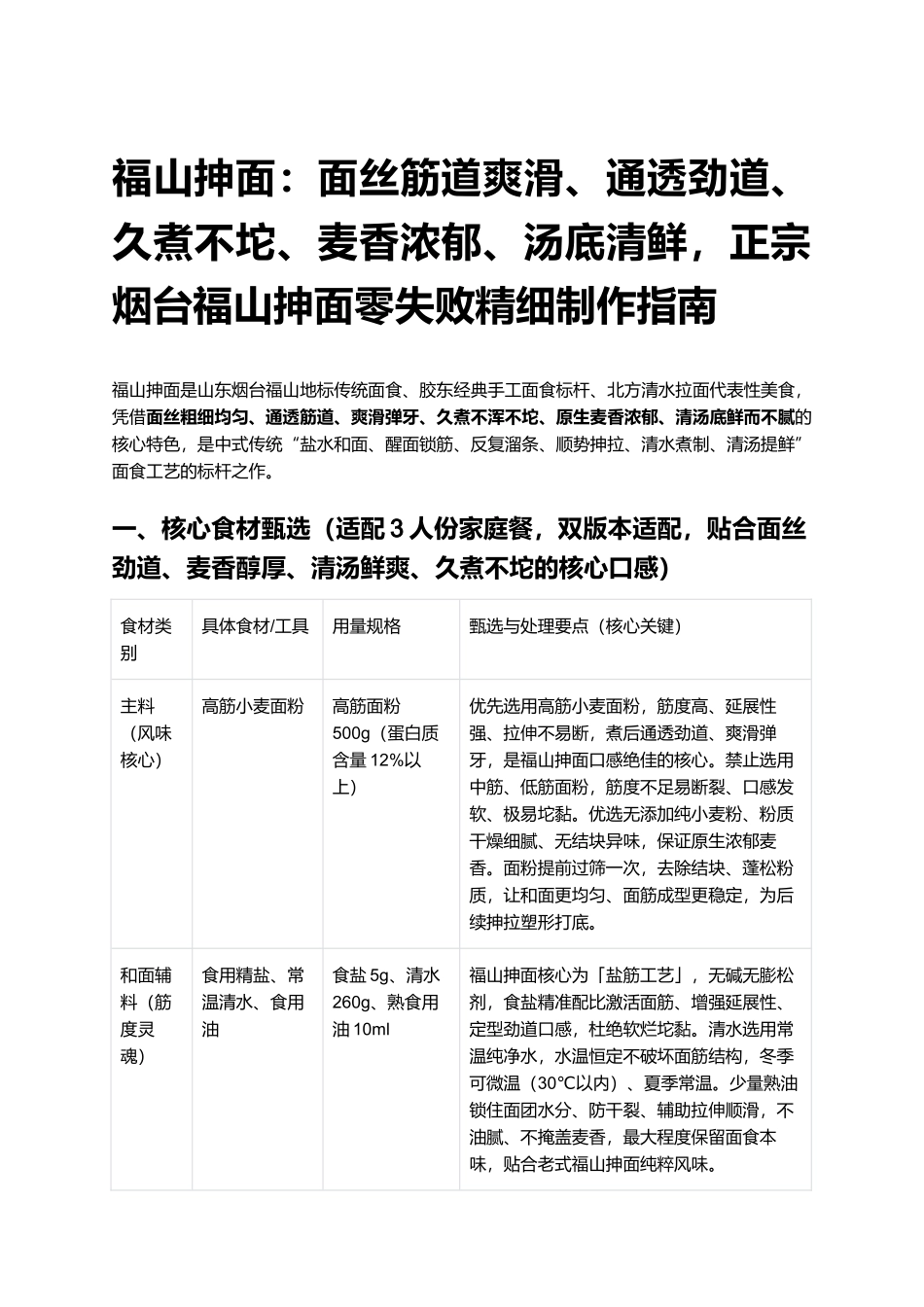 福山抻面:正宗烟台福山抻面零失败精细制作指南.docx_第1页