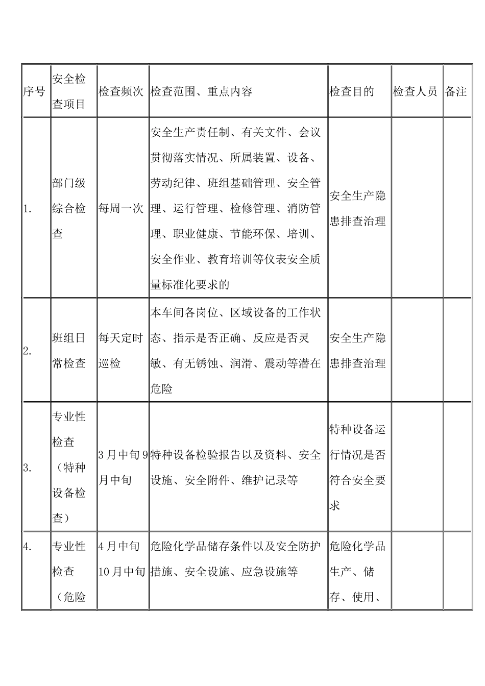 安全检查计划表.docx_第1页