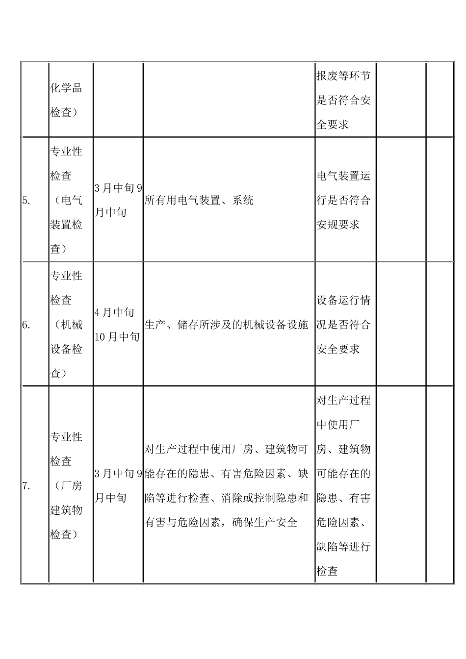安全检查计划表.docx_第2页