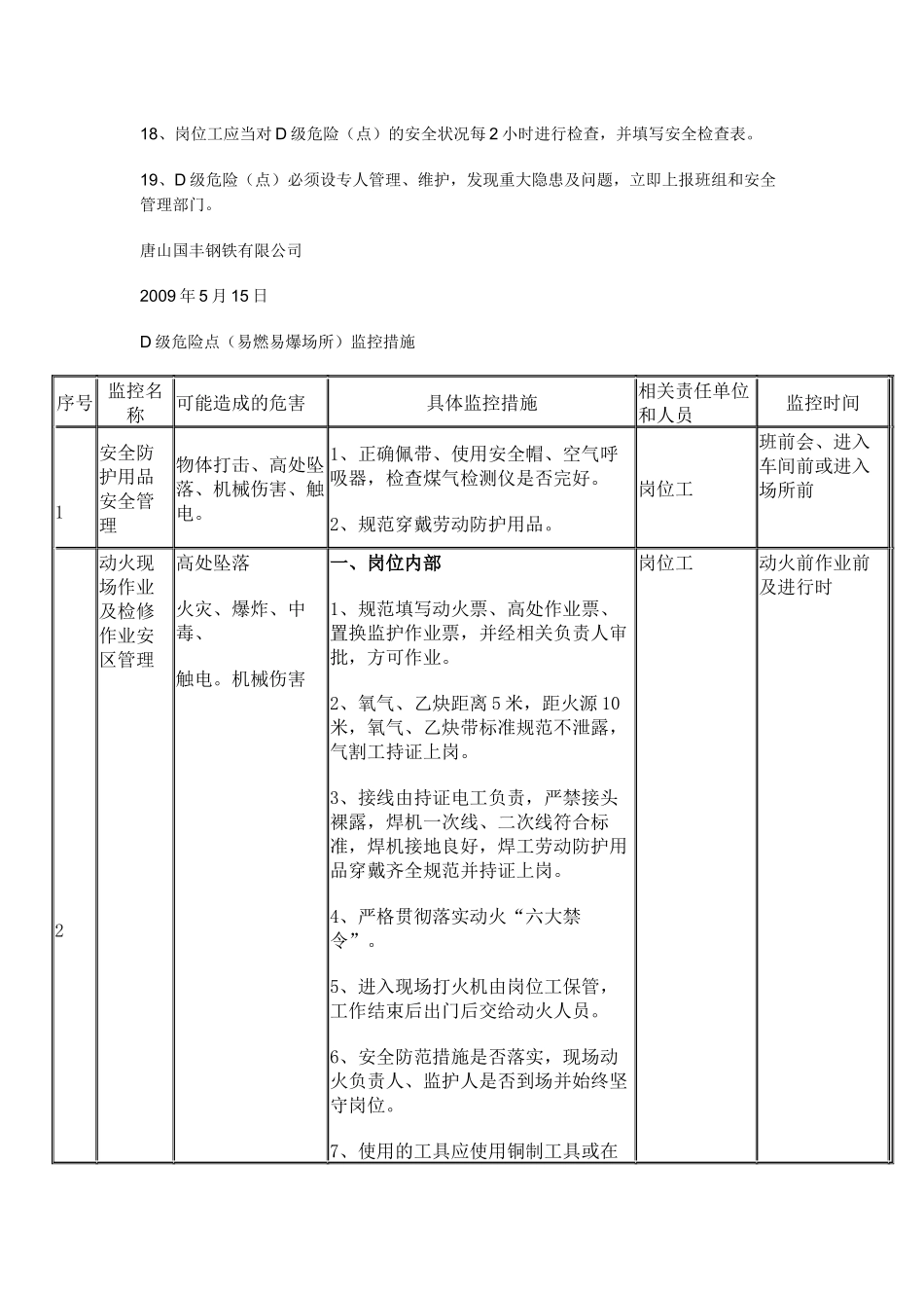 危险源安全防范措施和监控措施.docx_第2页