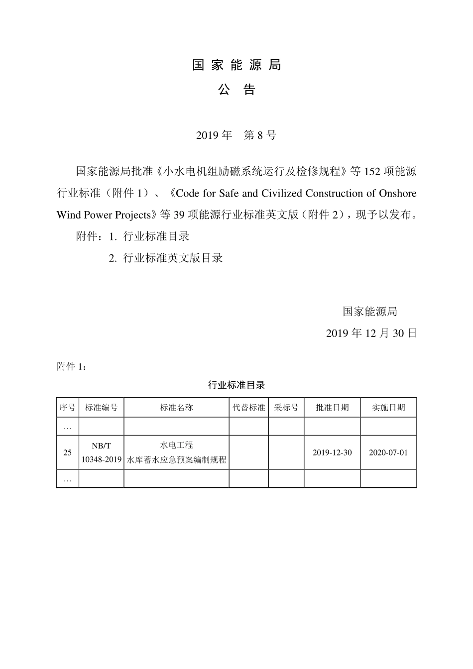 NBT 10348-2019 水电工程水库蓄水应急预案编制规程.PDF_第3页