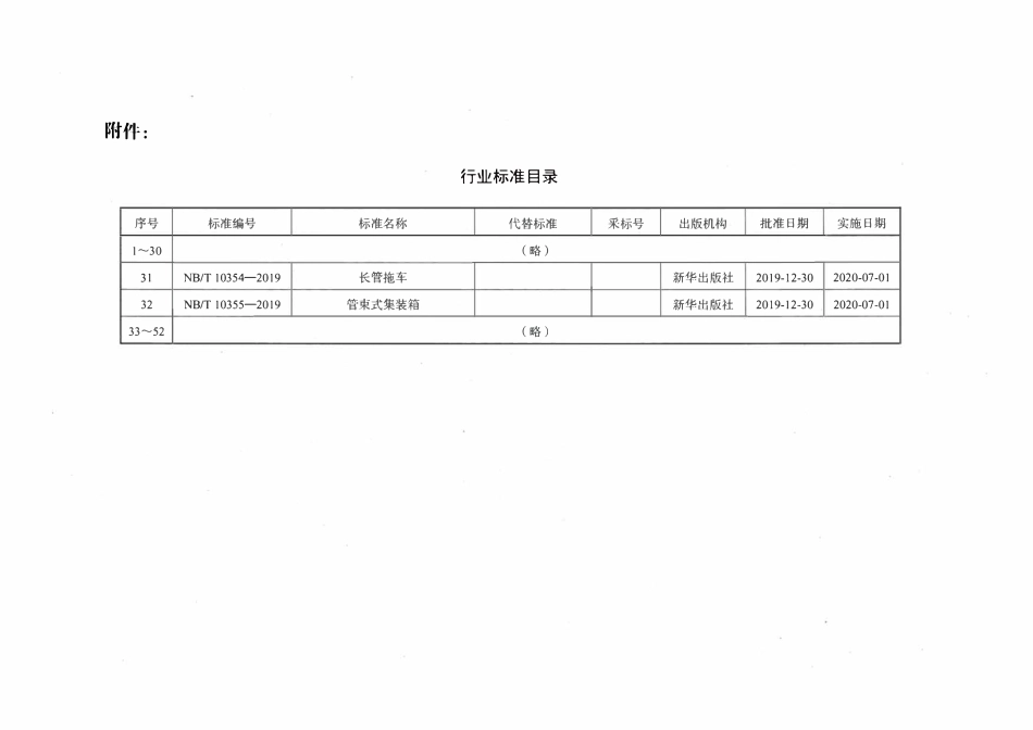 NBT 10355-2019 管束式集装箱.pdf_第3页