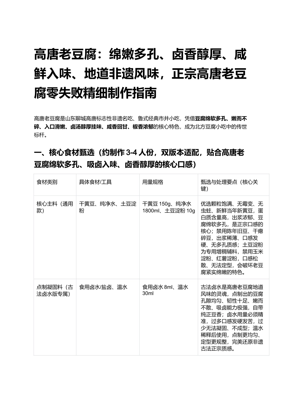 高唐老豆腐:正宗高唐老豆腐零失败精细制作指南.docx_第1页