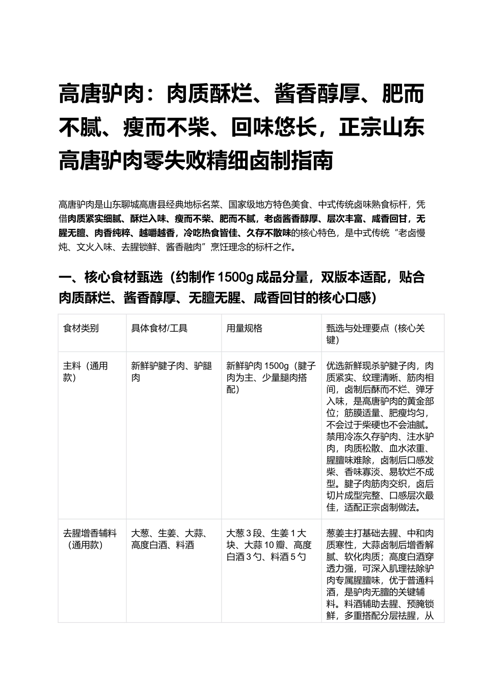 高唐驴肉:正宗山东高唐驴肉零失败精细卤制指南.docx_第1页