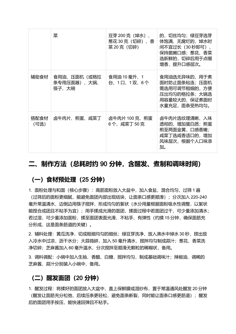 格拉条：筋道香浓的徽派传统小吃制作指南.docx_第2页