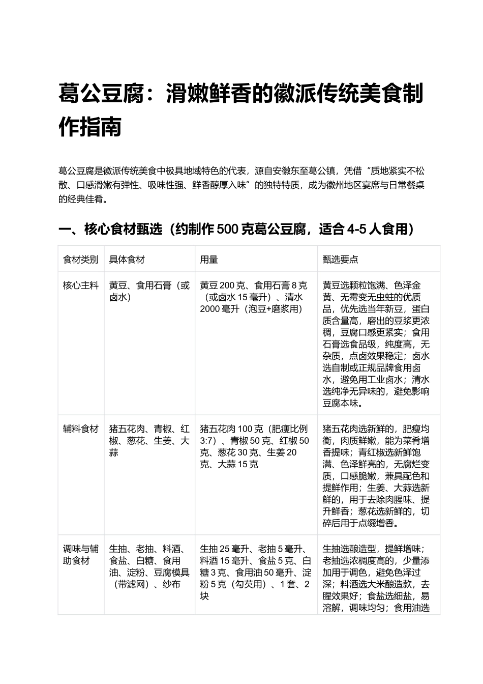葛公豆腐：滑嫩鲜香的徽派传统美食制作指南.docx_第1页