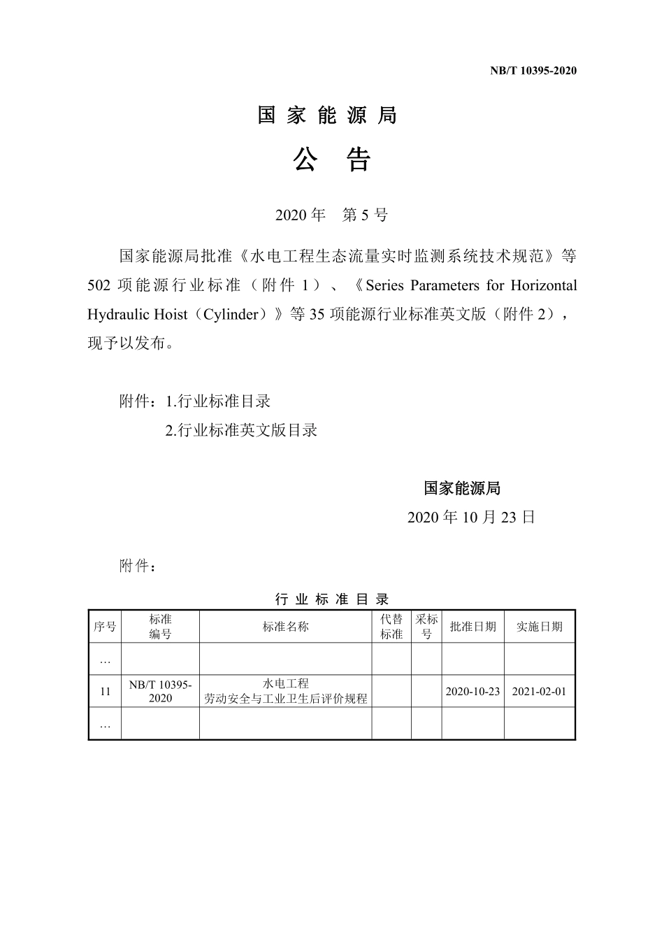 NBT 10395-2020水电工程劳动安全与工业卫生后评价规程.pdf_第3页