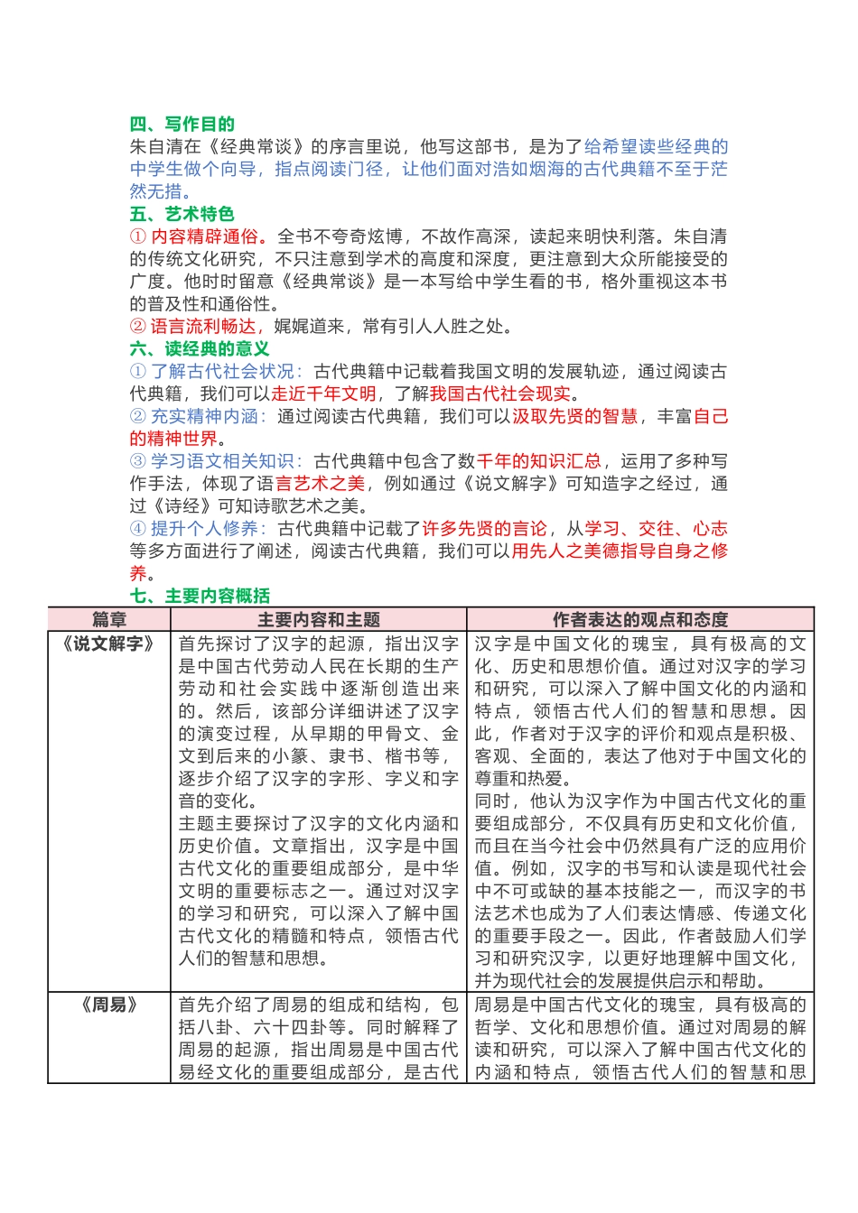 初中语文部编版八年级下册必读名著《经典常谈》考点总结.docx_第2页