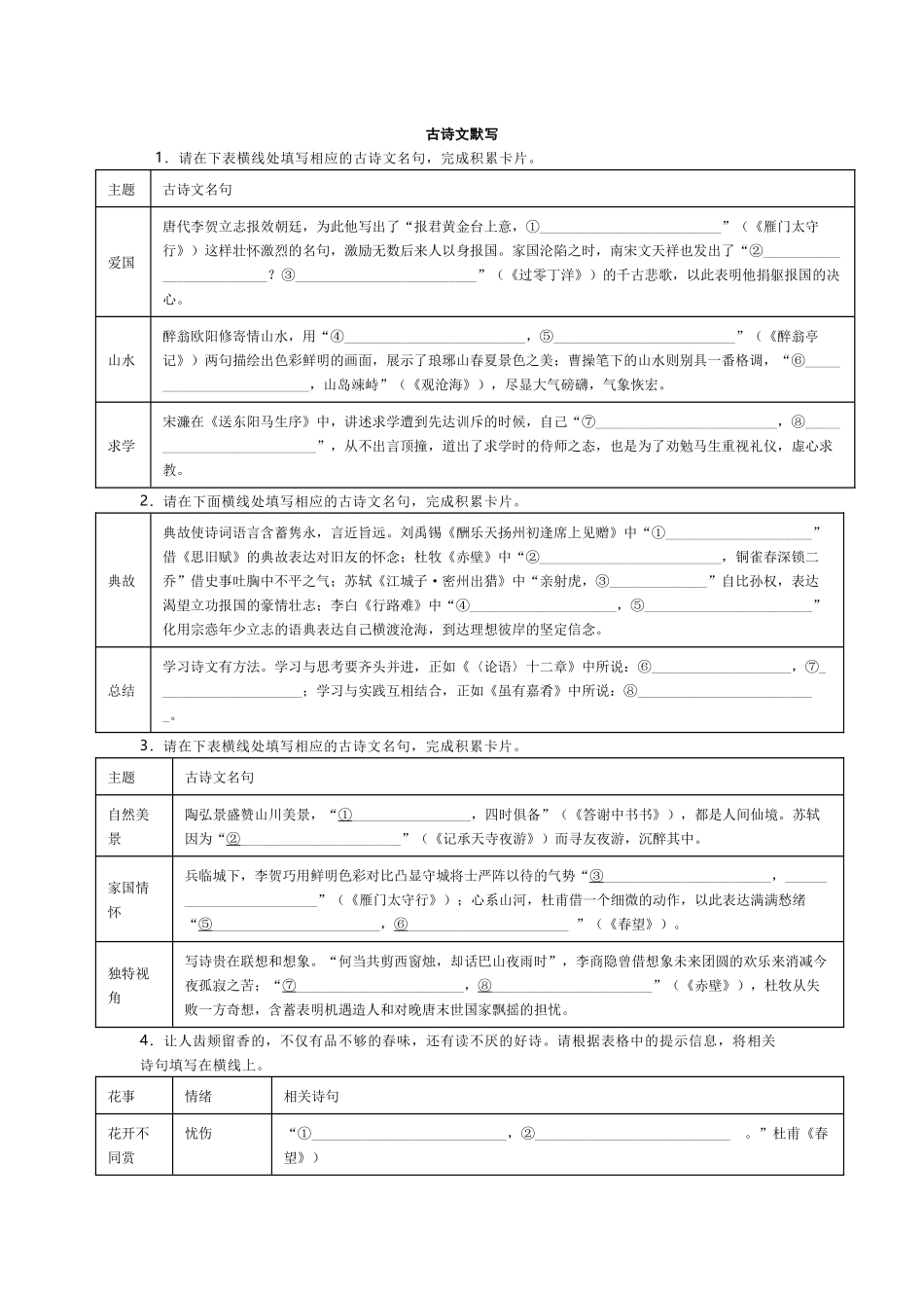 初中语文必考古诗文主题默写（含答案）.docx_第1页