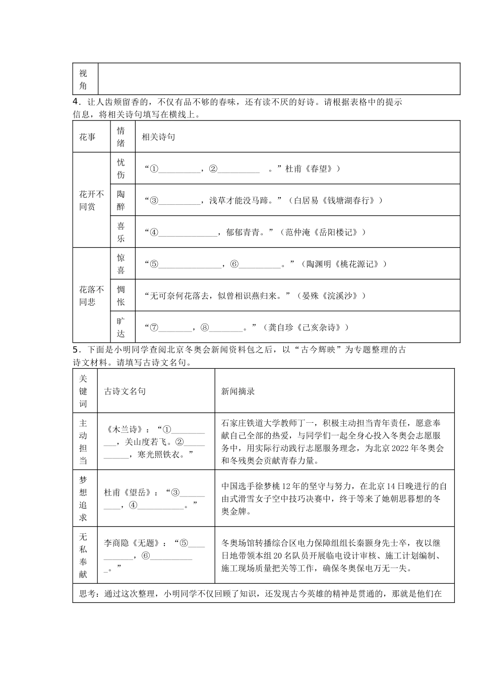 初中语文考试必考古诗文主题默写(含答案).docx_第2页