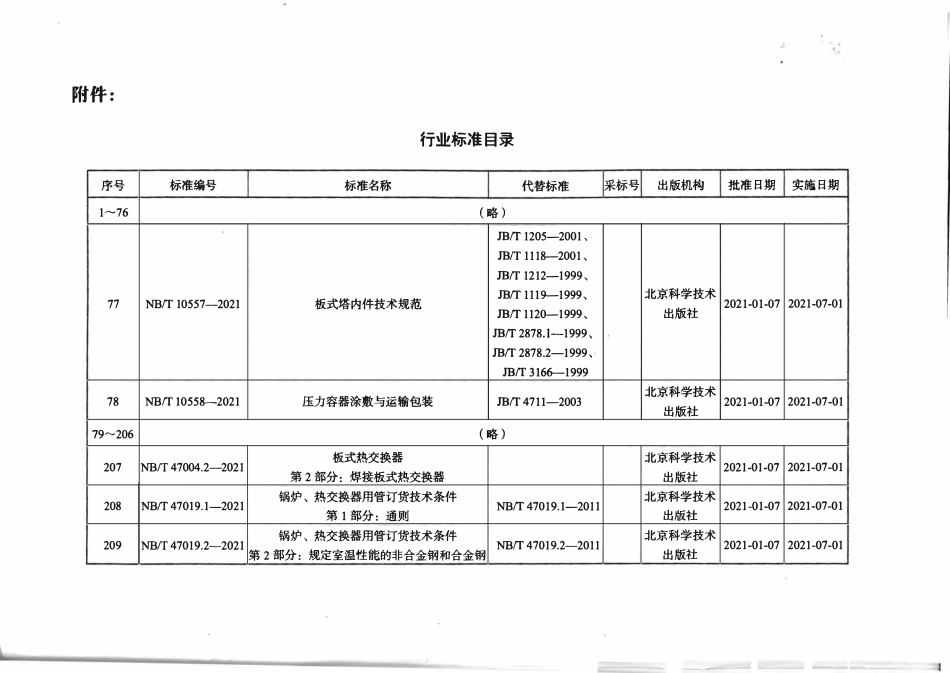 NBT 10557-2021板式塔内件技术规范.pdf_第3页