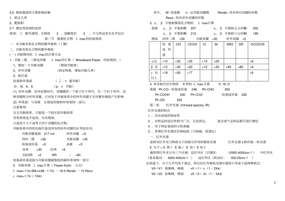 波谱分析知识点.pdf_第2页