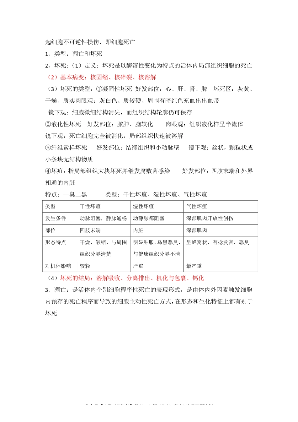 病理学考试重点笔记(精华)(1).pdf_第3页