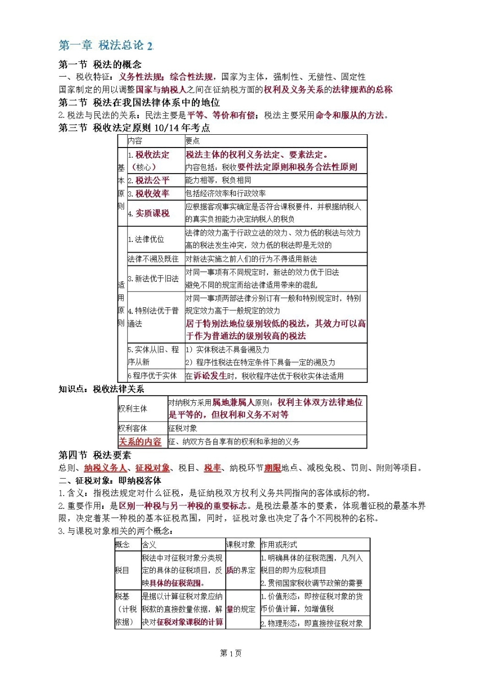 cpa税法知识点总结.pdf_第1页