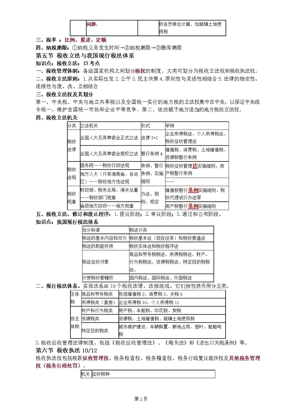 cpa税法知识点总结.pdf_第2页