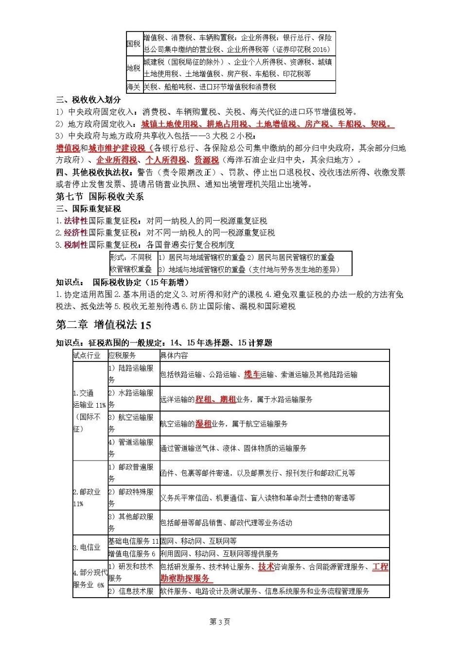 cpa税法知识点总结.pdf_第3页