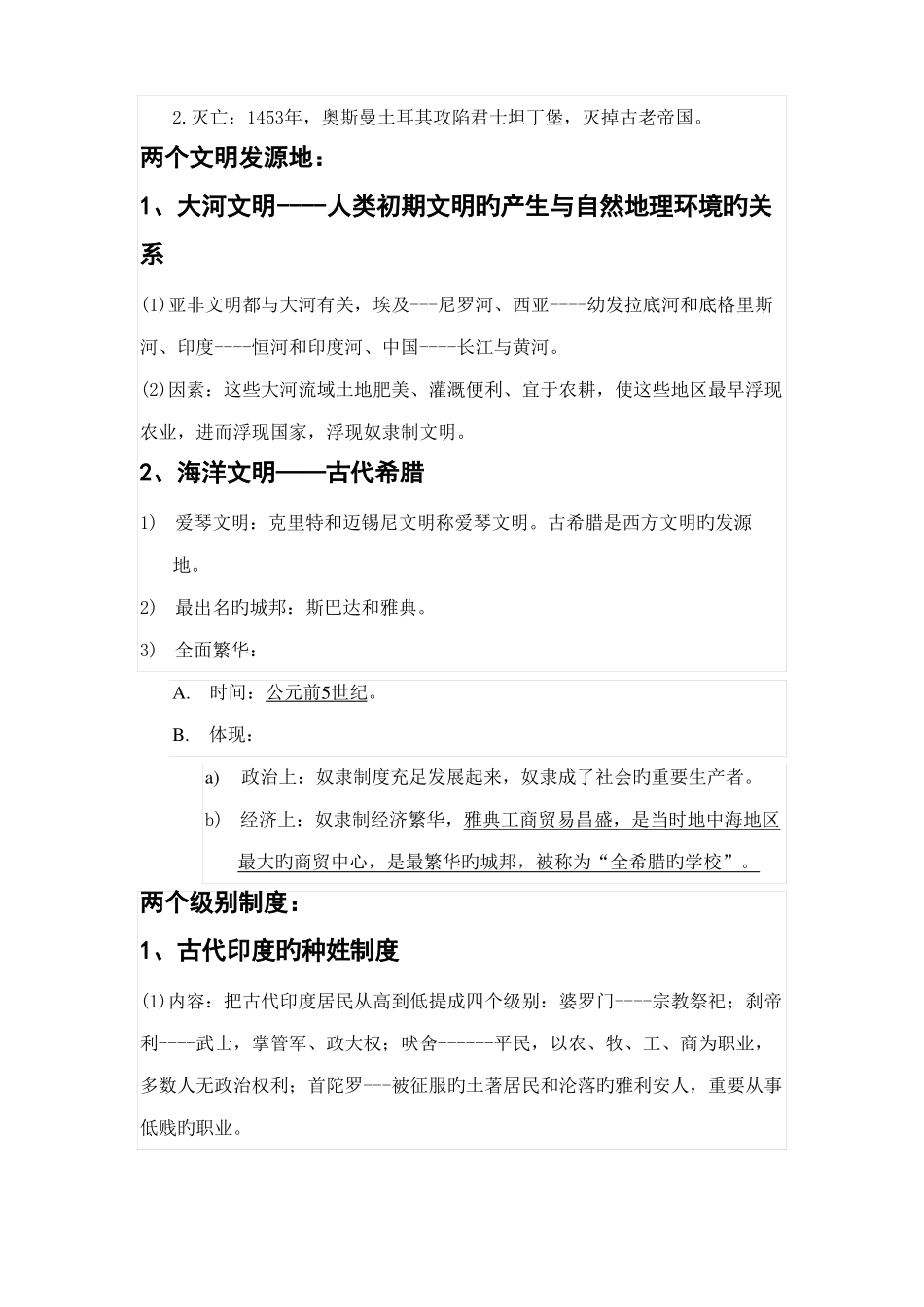 2022年世界古代史知识点(1).pdf_第3页