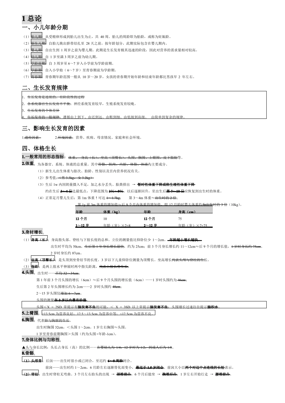 儿科学笔记1.pdf_第1页