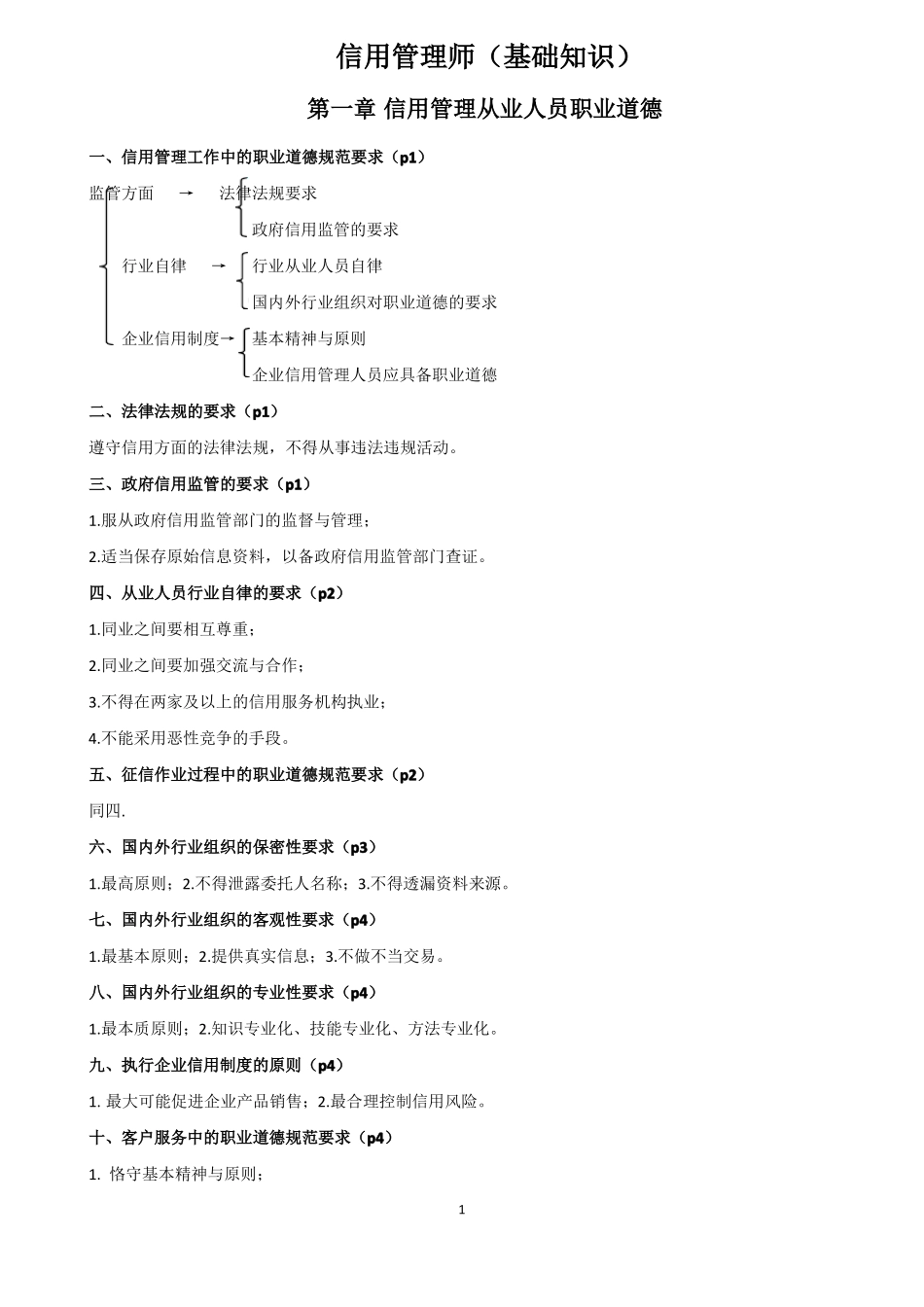 信用管理师基础知识-考点整理(2016最新版)(1).pdf_第1页