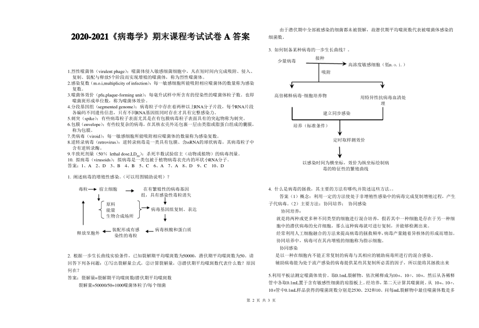 2020-2021《病毒学》期末课程考试试卷A(含答案)(1).pdf_第2页