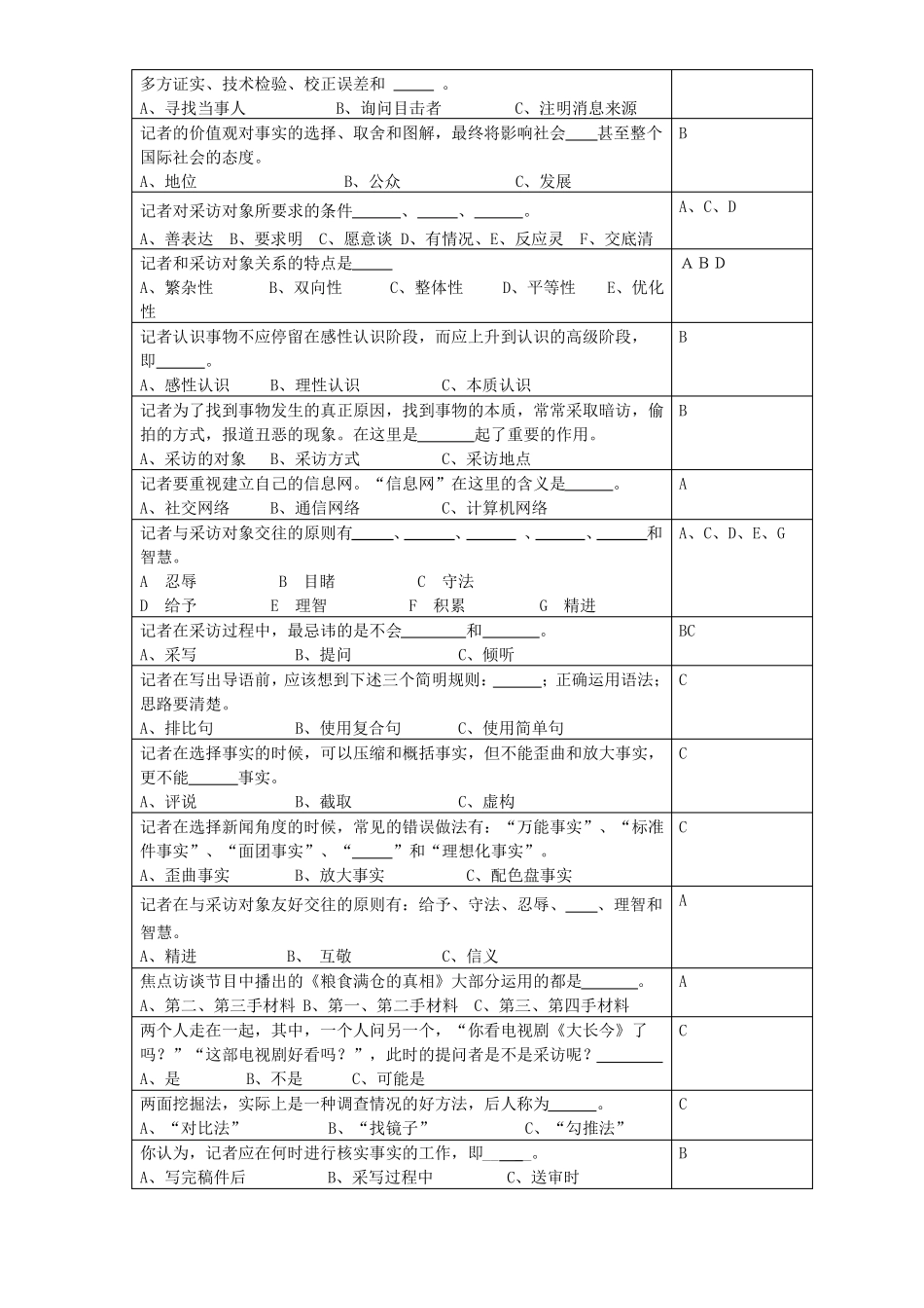 新闻采访与写作复习思考题.pdf_第3页