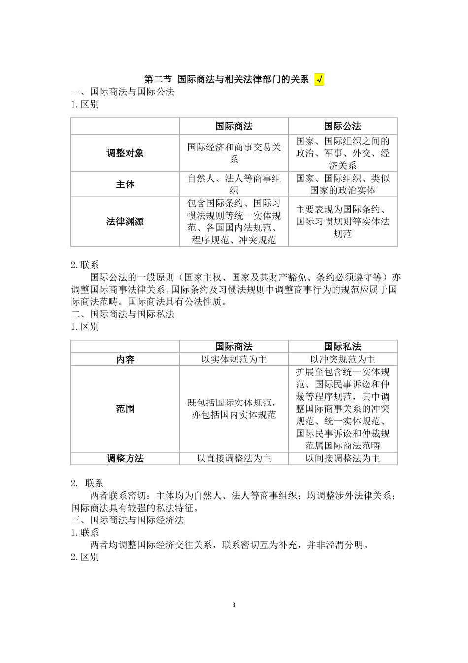 国际商法期末复习整理.pdf_第3页