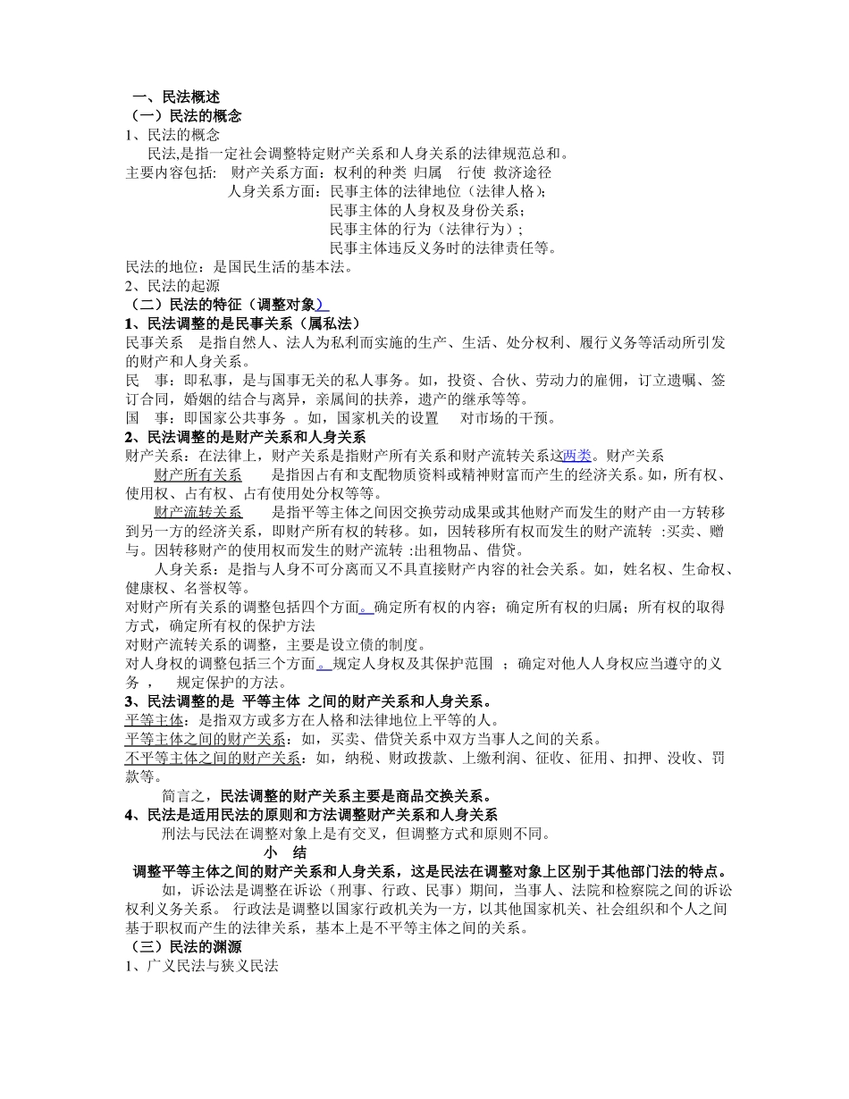 民法知识点大全.pdf_第1页