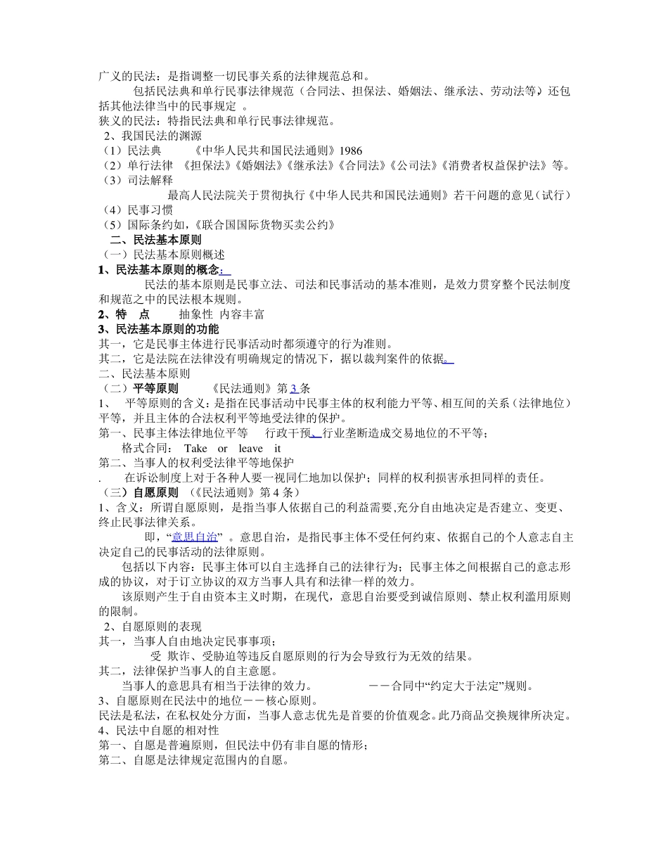 民法知识点大全.pdf_第2页