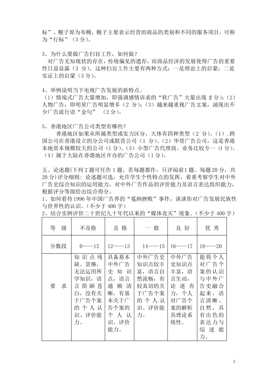 广告史试题答案E(开卷)(1).pdf_第3页